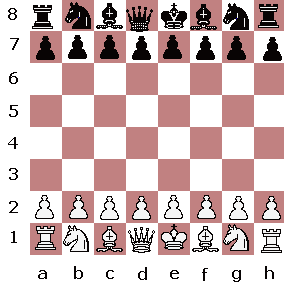Les 32 pièces d'échecs dans la position de départ 